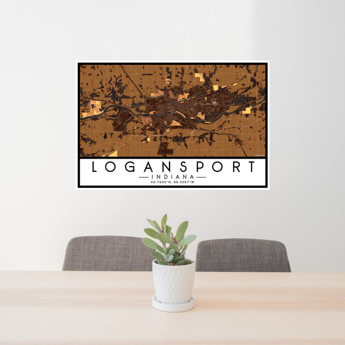 24x36 Logansport Indiana Map Print Lanscape Orientation in Ember Style Behind 2 Chairs Table and Potted Plant