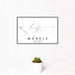 12x18 Markle Indiana Map Print Landscape Orientation in Classic Style With Small Cactus Plant in White Planter