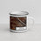 Right View Custom Arches National Park Map Enamel Mug in Ember