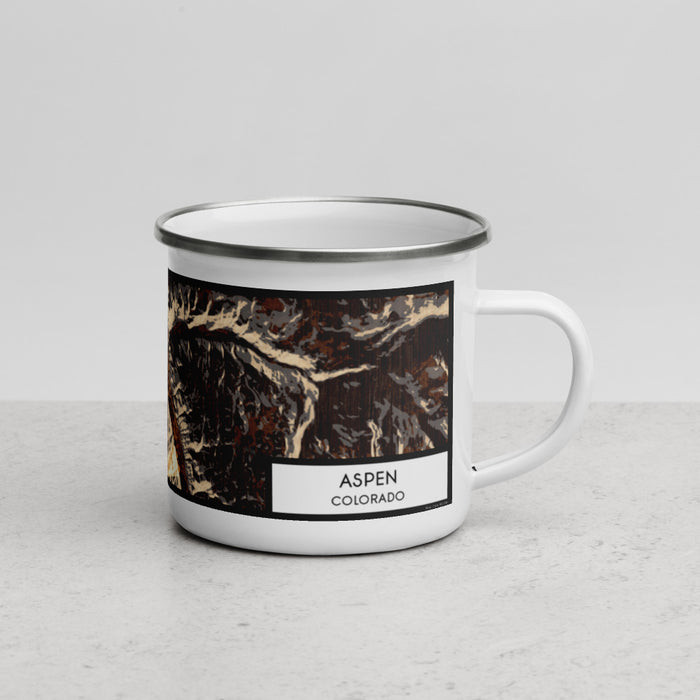 Right View Custom Aspen Colorado Map Enamel Mug in Ember