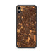 Custom Austin Texas Map Phone Case in Ember