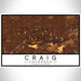 Craig Colorado Map Print Landscape Orientation in Ember Style With Shaded Background