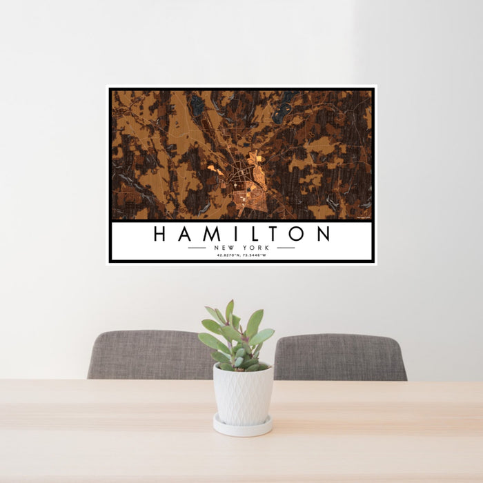 24x36 Hamilton New York Map Print Landscape Orientation in Ember Style Behind 2 Chairs Table and Potted Plant