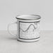 Left View Custom Mannford Oklahoma Map Enamel Mug in Classic